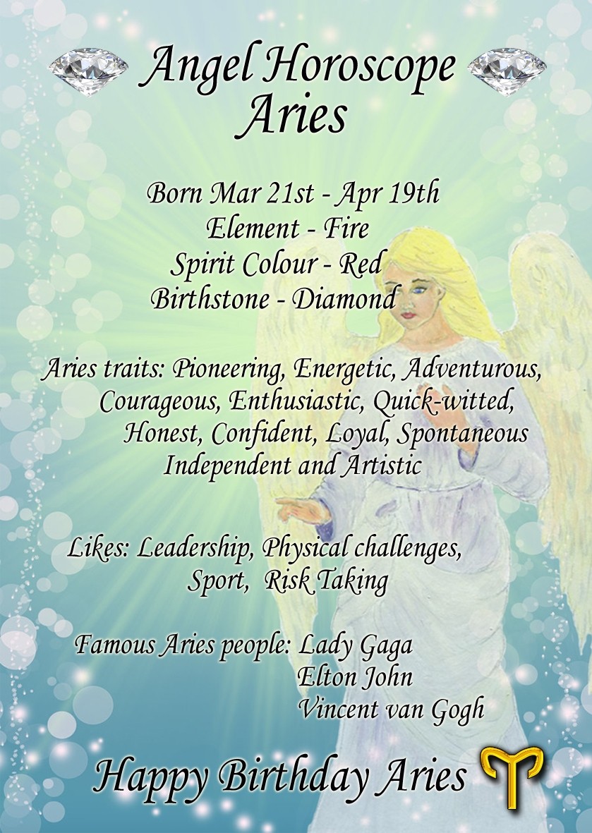 Aries Horoscope Birthday Card