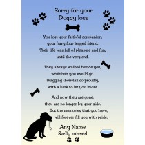 Personalised Sympathy Doggy Loss Card (Blue)