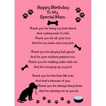 From the Dog Birthday Card (Pink)