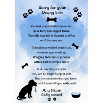 Personalised Sympathy Doggy Loss Card (Sky Heart)