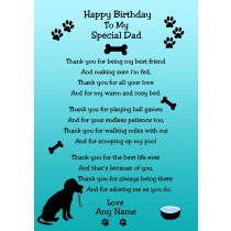 Personalised From the Dog Birthday Card (Turquoise)