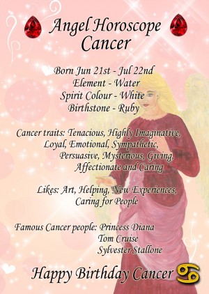 Cancer Horoscope Birthday Card